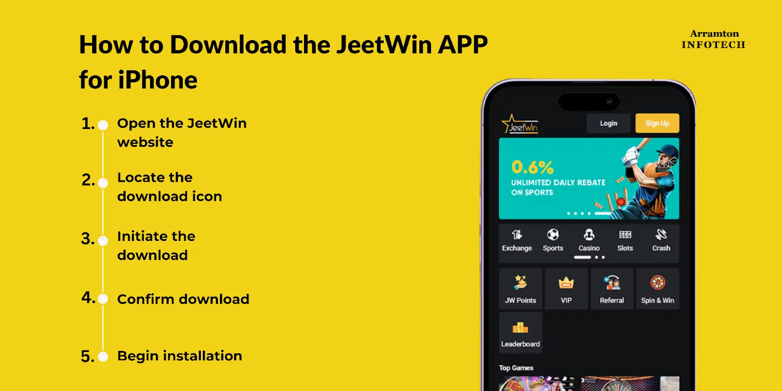 JeeTwin কী গেম কোন বয়সশ্রেণীর খেলোর জন্য উপযুক্ত?